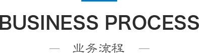 业务流程